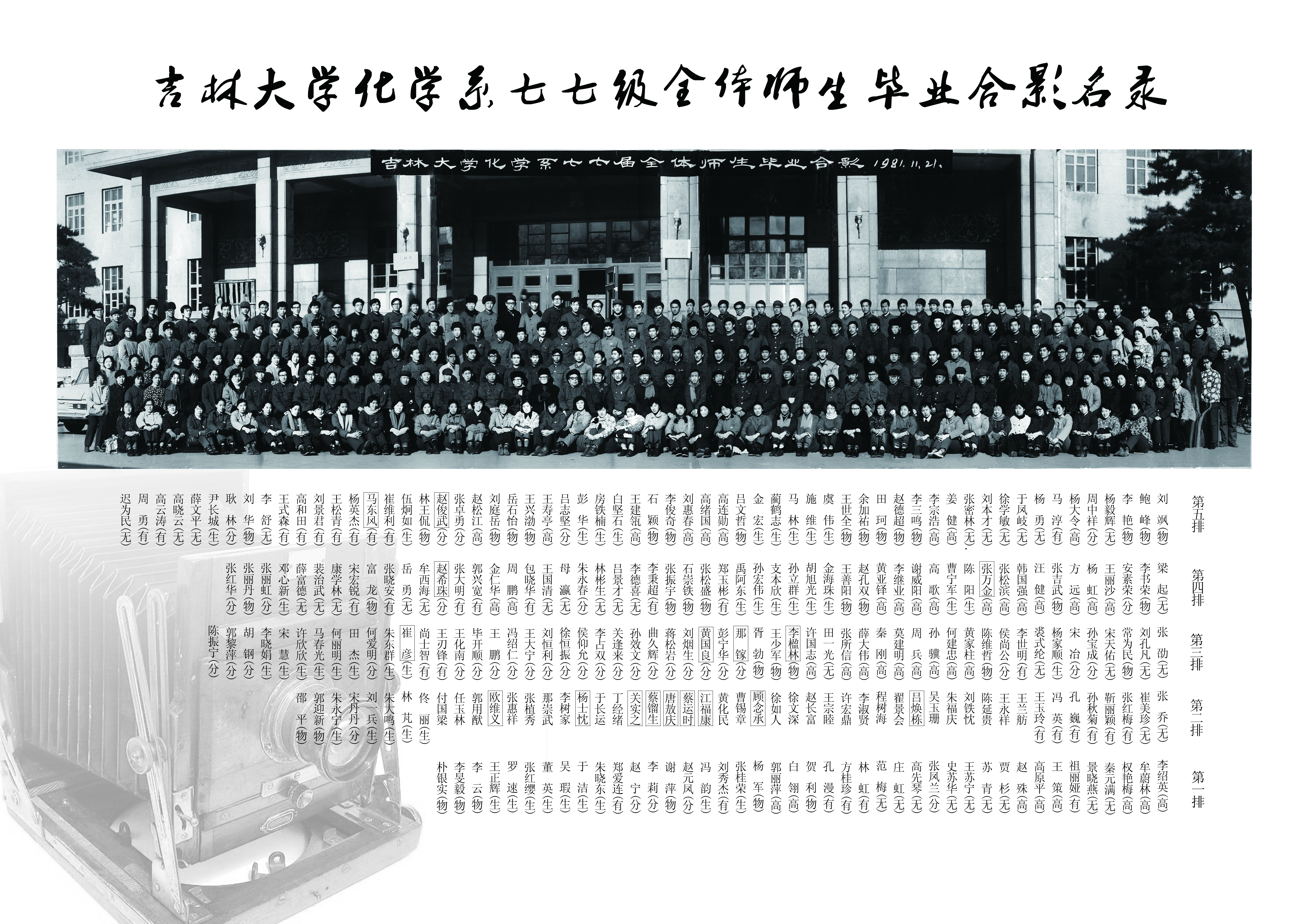 菲律宾欧博官网ABG化学系1977级全体师生毕业合影